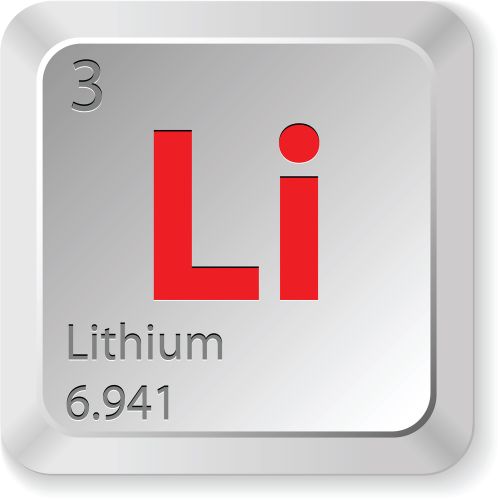 Is There Enough Lithium to Maintain the Growth of the Lithium-Ion Battery  Market?